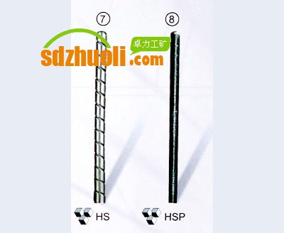 HS/HSP系列铠装式哈氏合金钢串条