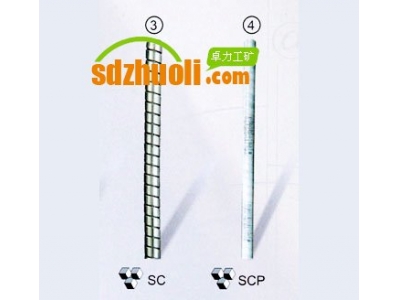 SC/SCP系列铠装式哈氏高强度耐磨串条